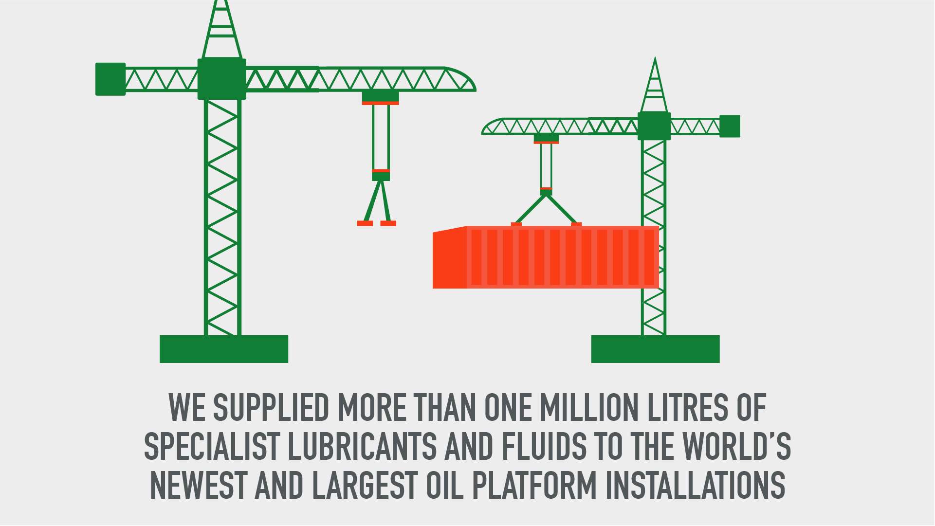 Careers About Us Castrol Castrol Global Business lubricants for specialist applications