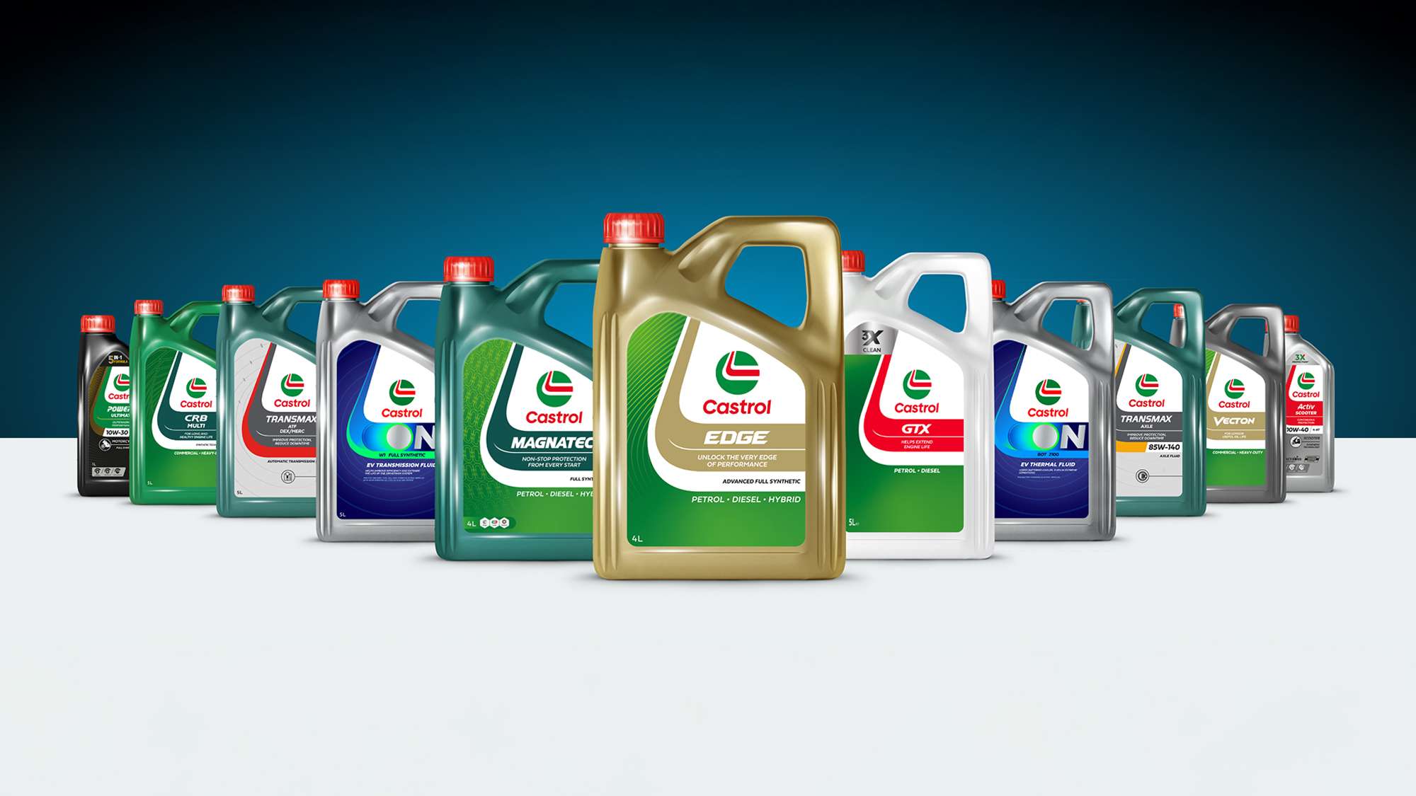 Home [www.castrol.com]