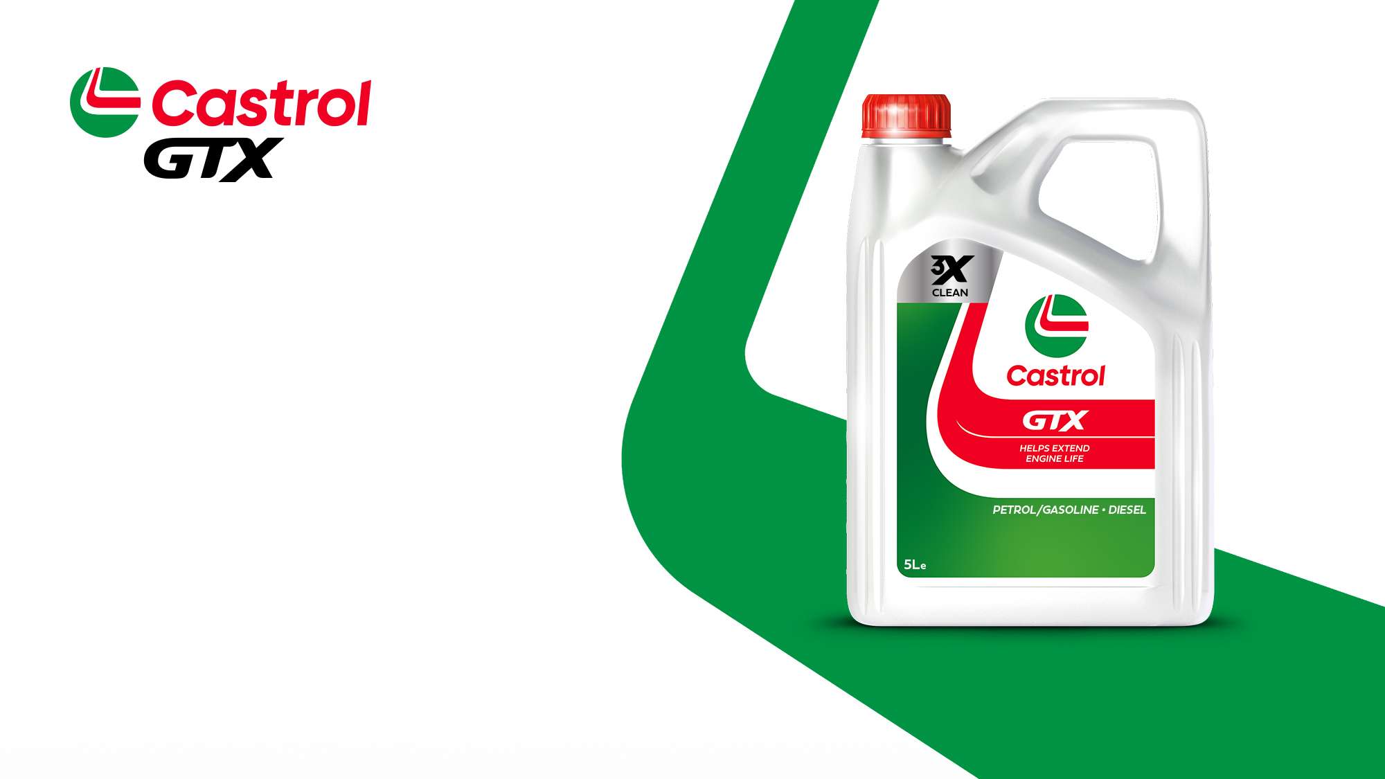 Castrol Österreich