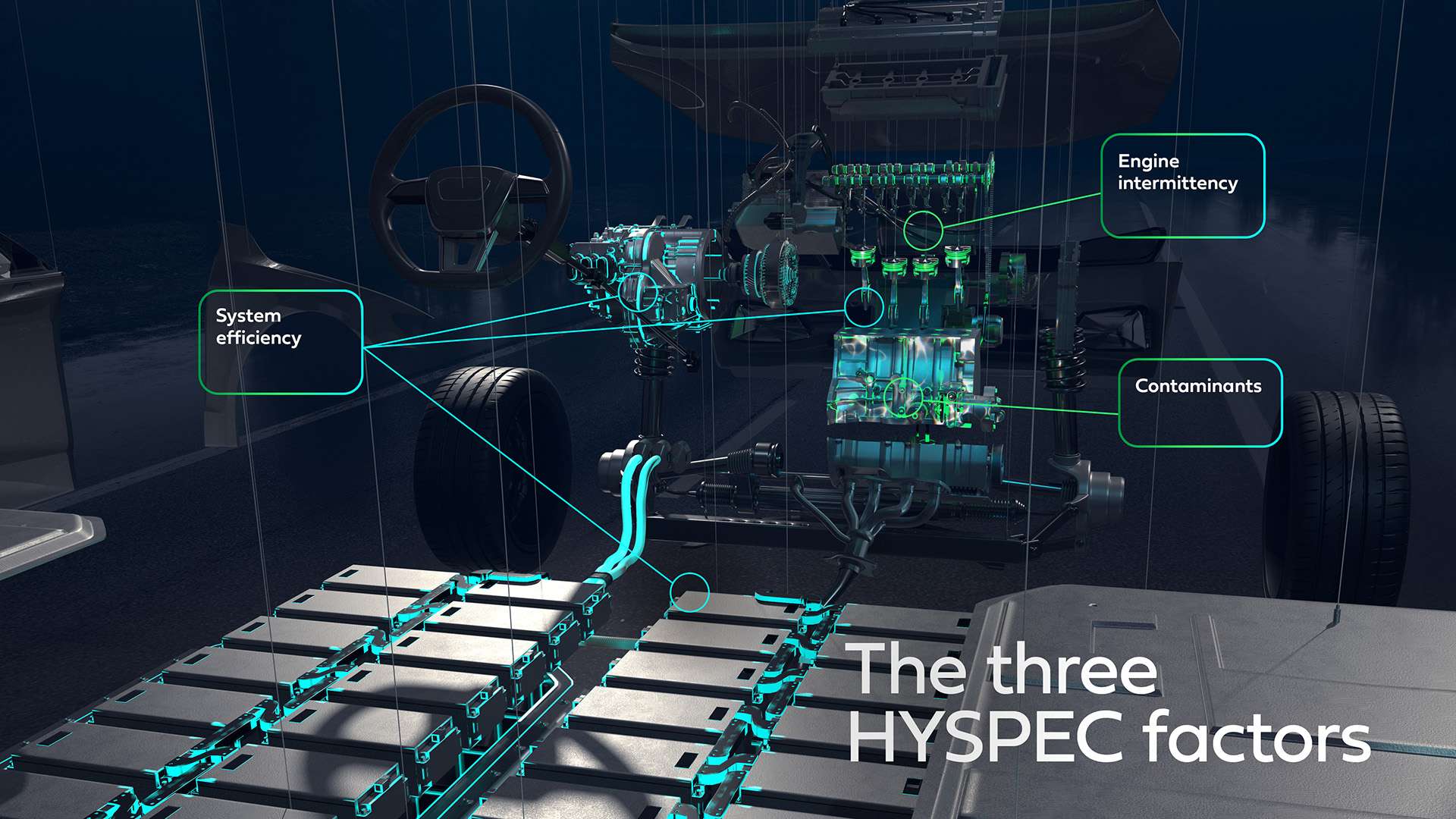 Discover HYSPEC Home