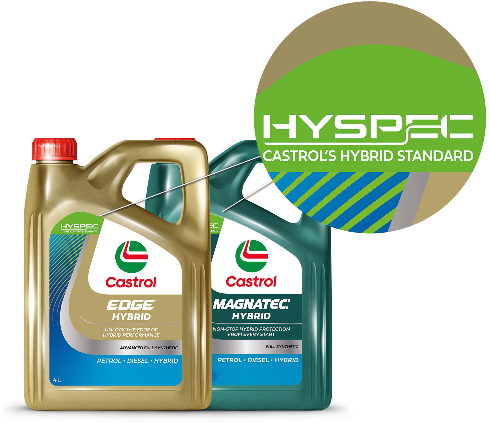 Choosing the right oil for a hybrid engine Castrol Home