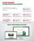 Castrol EXPRESS overview