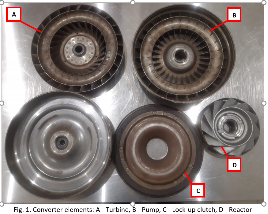 Converter elements: A - Turbine, B - Pump, C - Lock-up clutch, D - Reactor