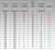 Table1. Change of measured values showing EGR system operation 