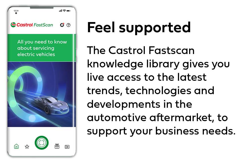 Castrol Fastscan | Castrol UK & Ireland