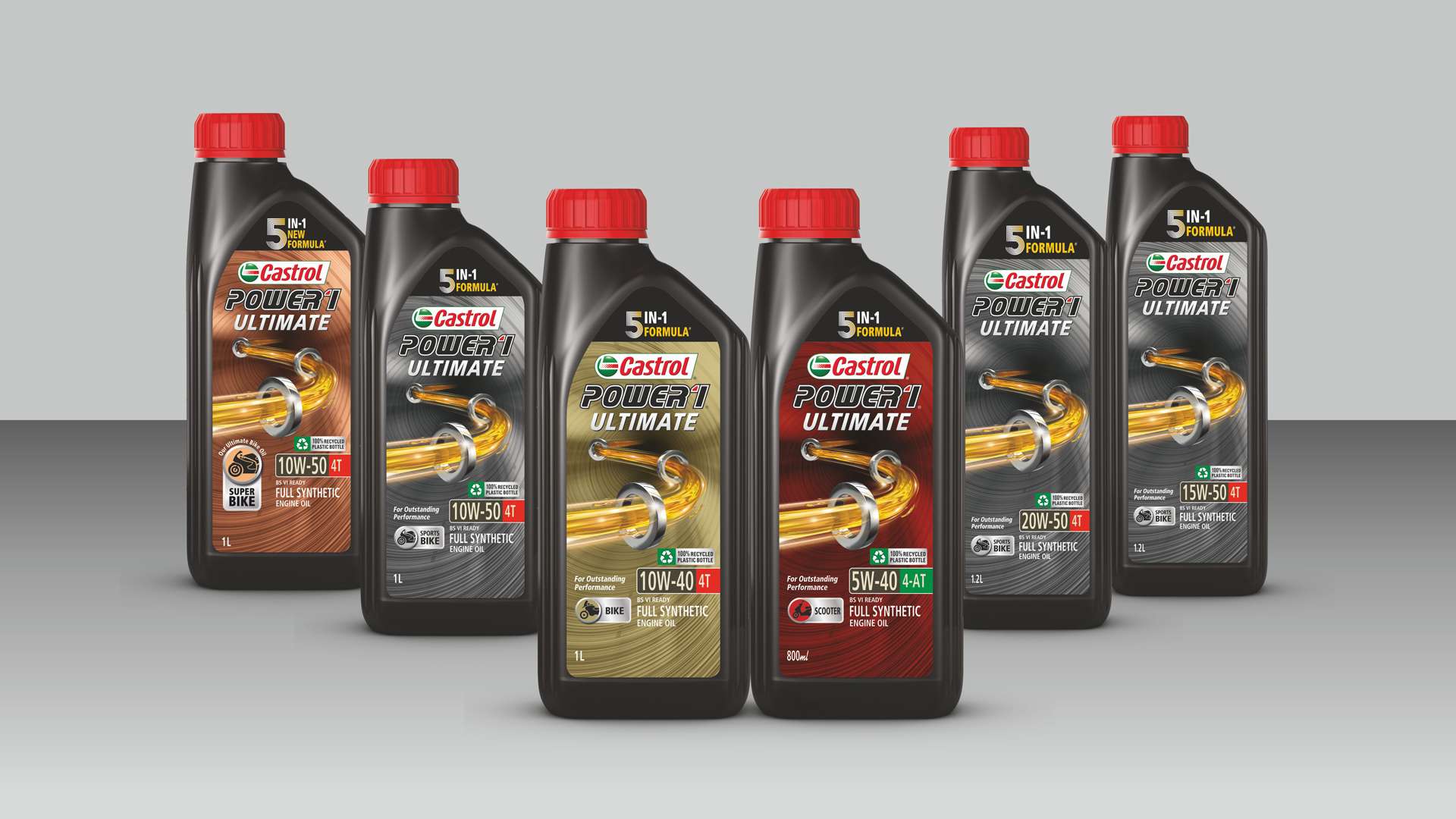 Castrol India Introduces 100 Recycled Bottle For Its Premium Engine Castrol India Introduces 100 Recycled Bottle For Its Premium Engine