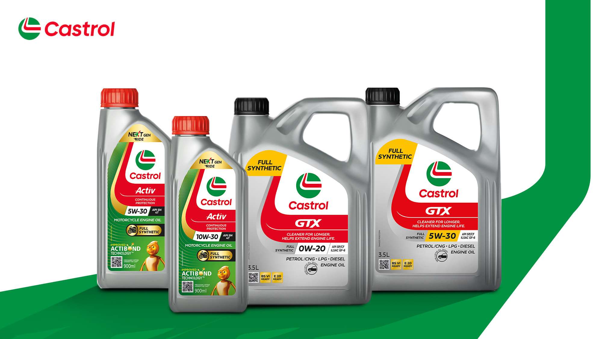 Castrol India elevates its flagship products in two- and four- wheeler ...