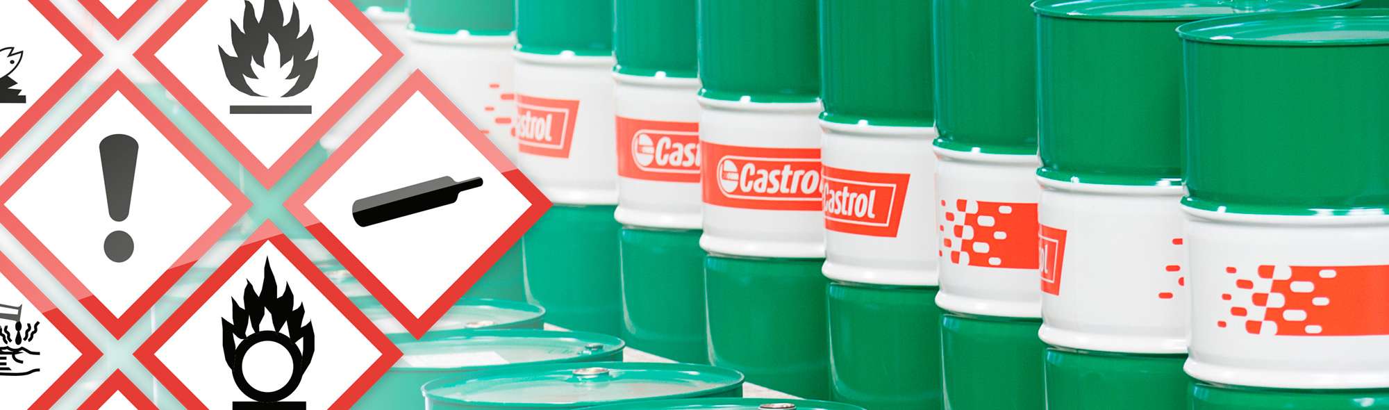 Ghs Sphere Globally Harmonized System | Castrol India