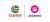Illustration of Castrol and JioCinema logos depicting our partnership for TATA IPL 2023