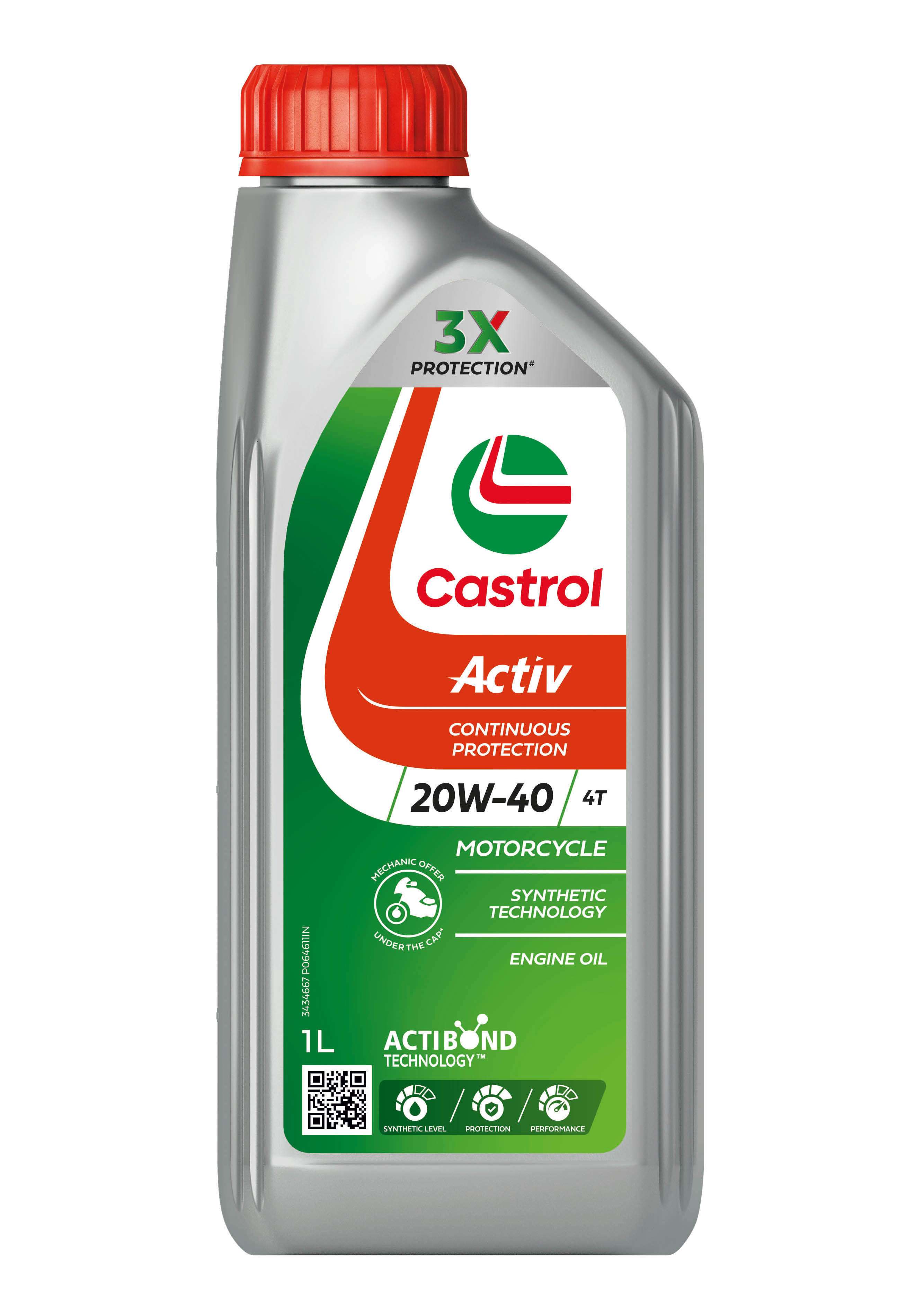 Castrol: A Centenarian in Lubrication with Enduring Relevance