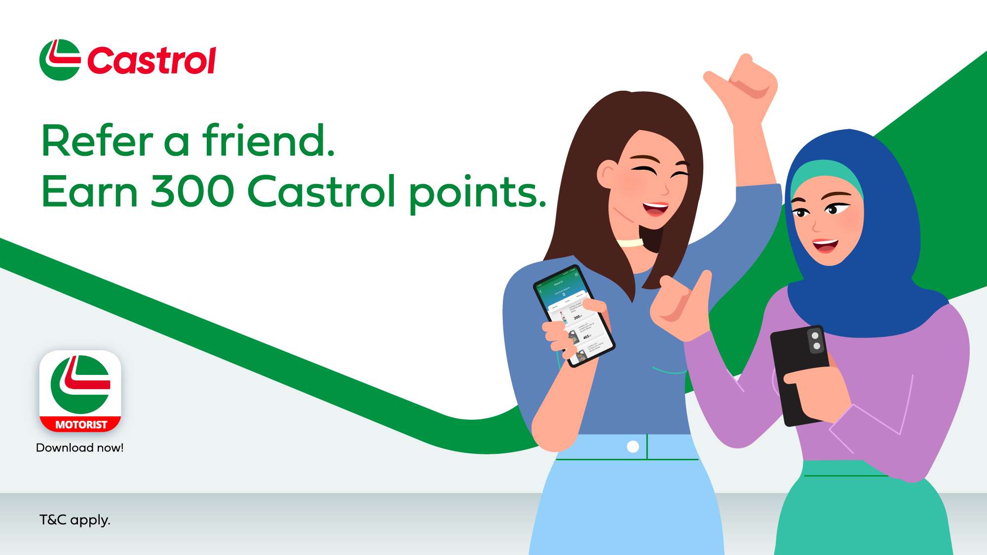 Castrol Malaysia