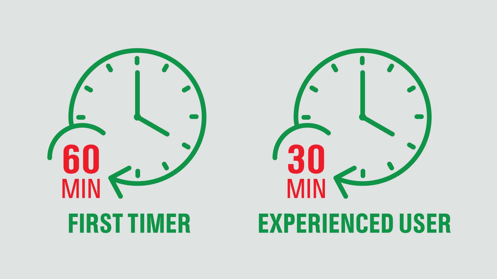 HOW TO CHANGE OIL Castrol® USA