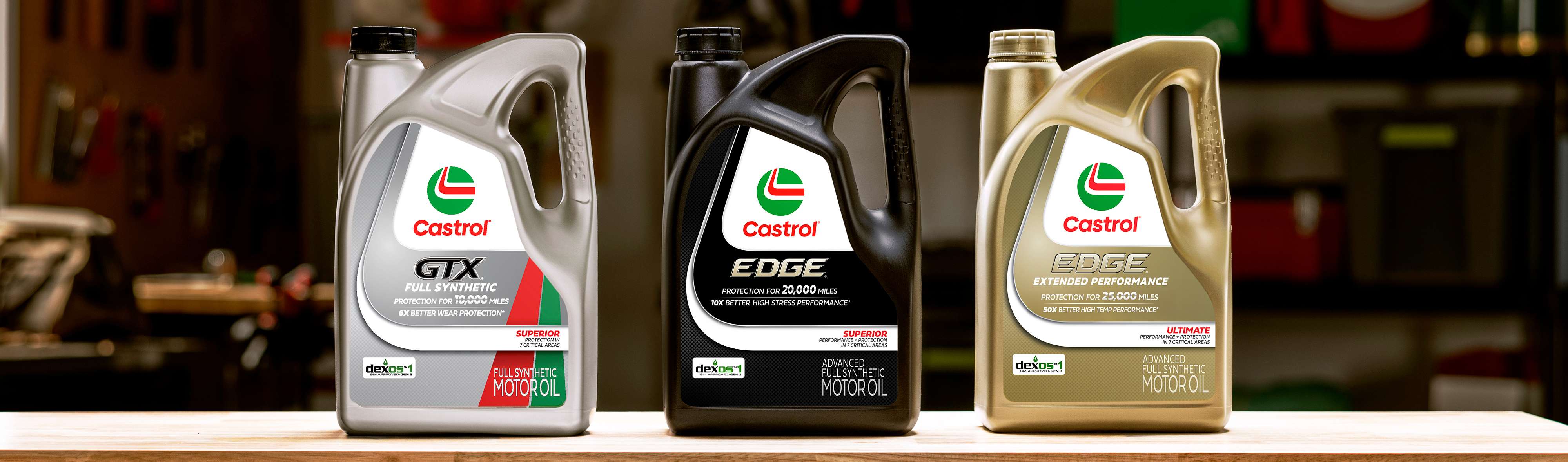Is synthetic oil really better | Castrol USA
