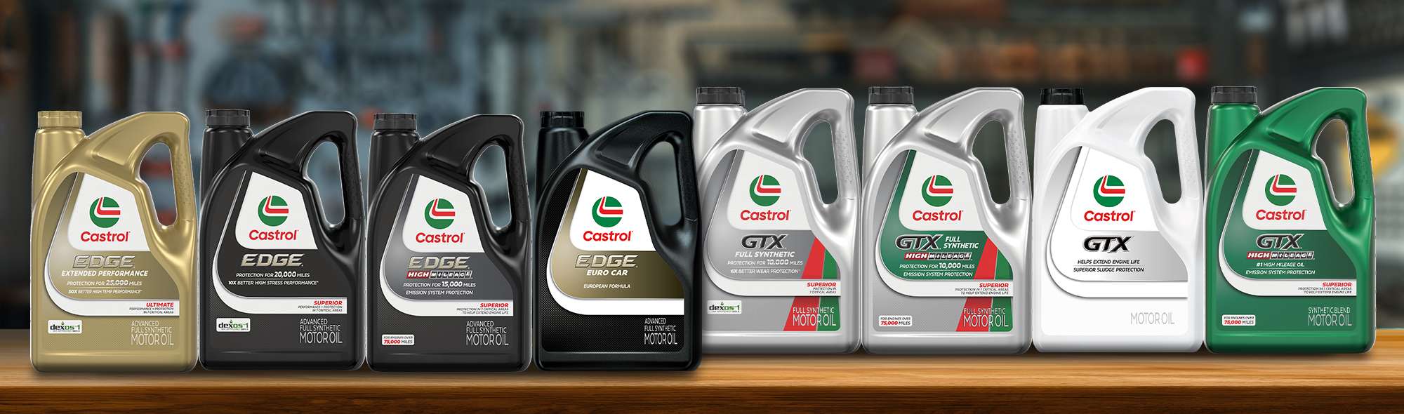www.castrol.com