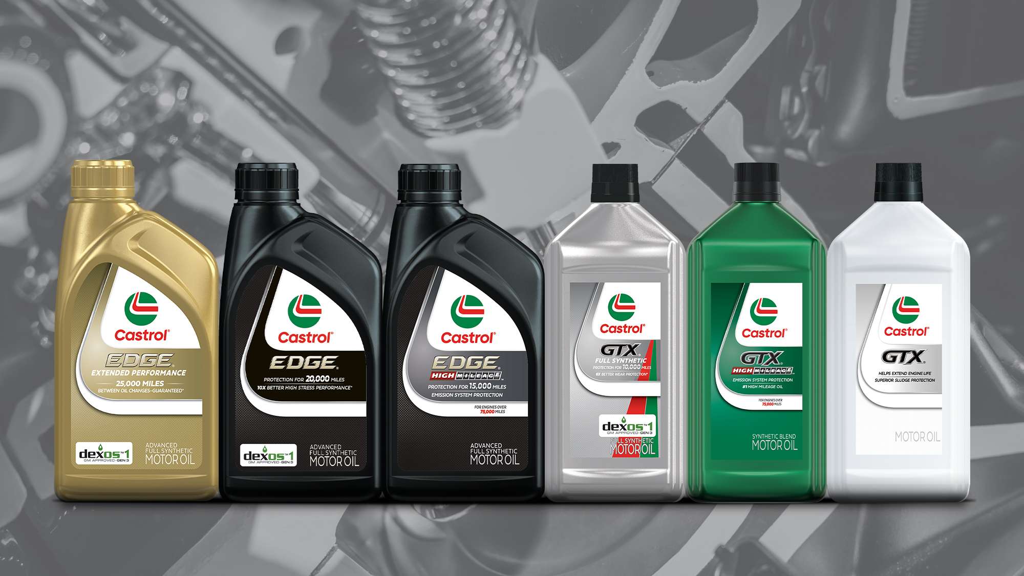 Products | Castrol® USA