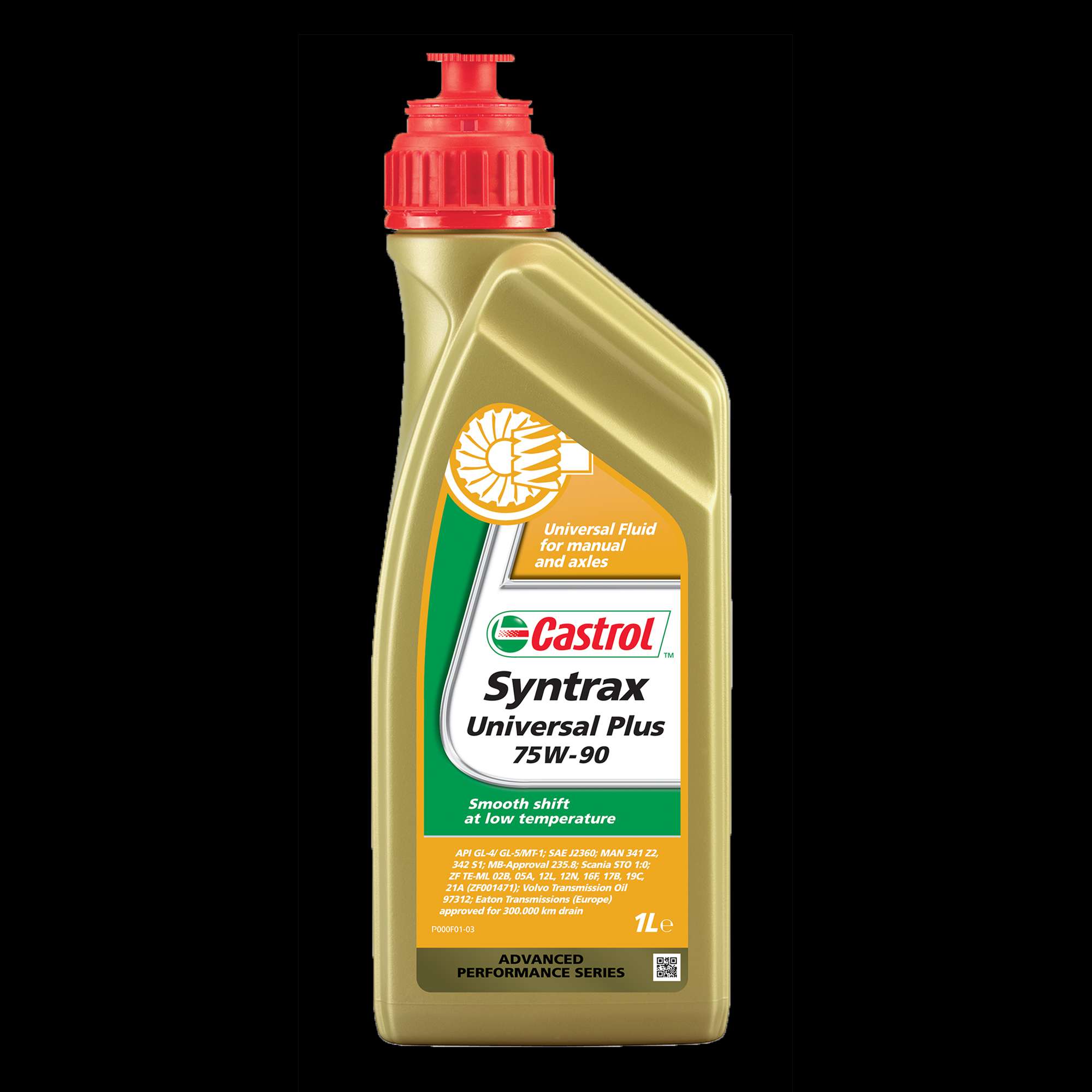 LUBRICANTES PARA EJES | CASTROL CARRIBBEAN, CENTRAL & SOUTH AMERICA ...