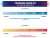 Gráfico que explica las viscosidades del aceite en todas las temperaturas