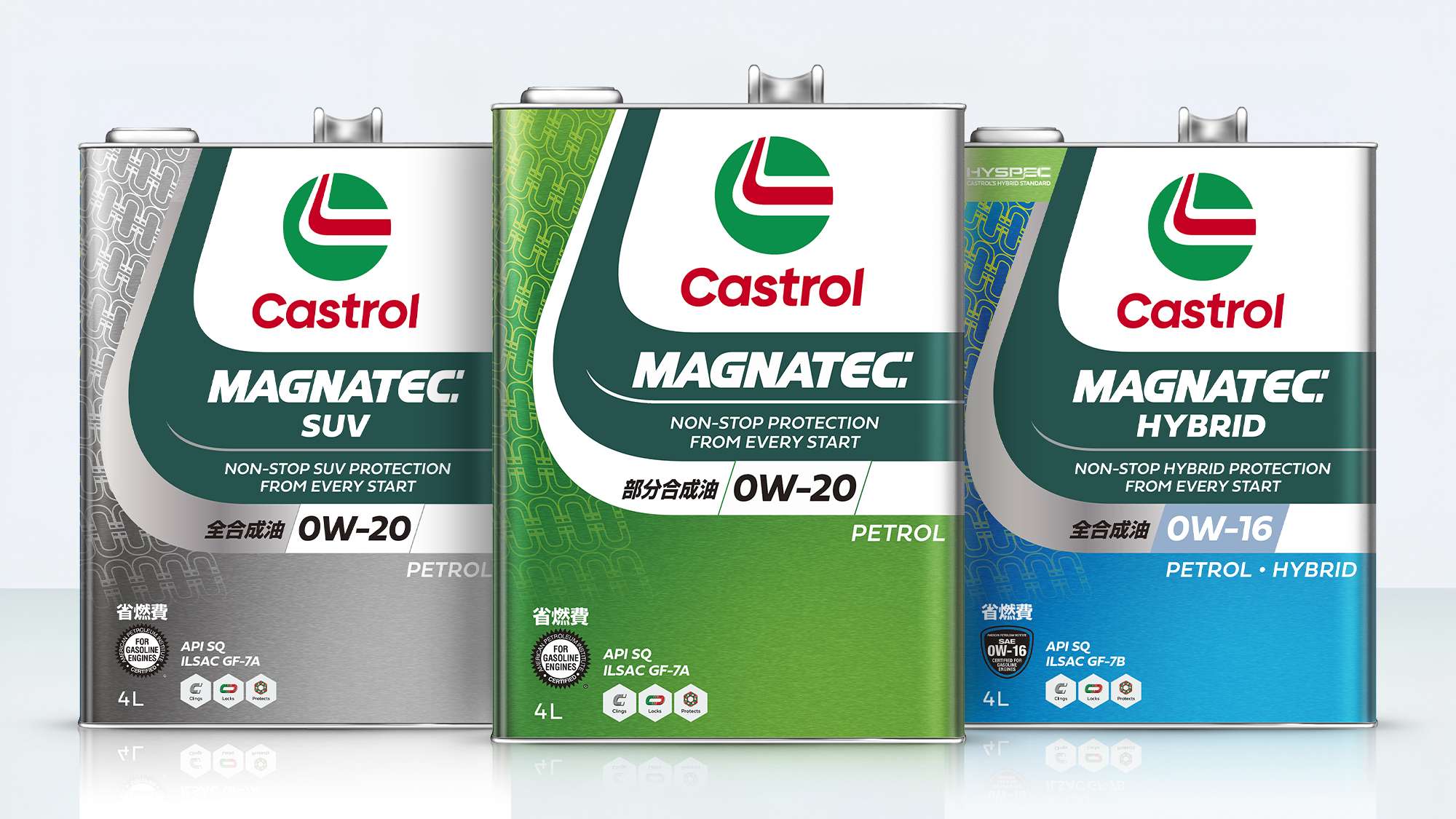 カストロール マグナテック | CASTROL 日本