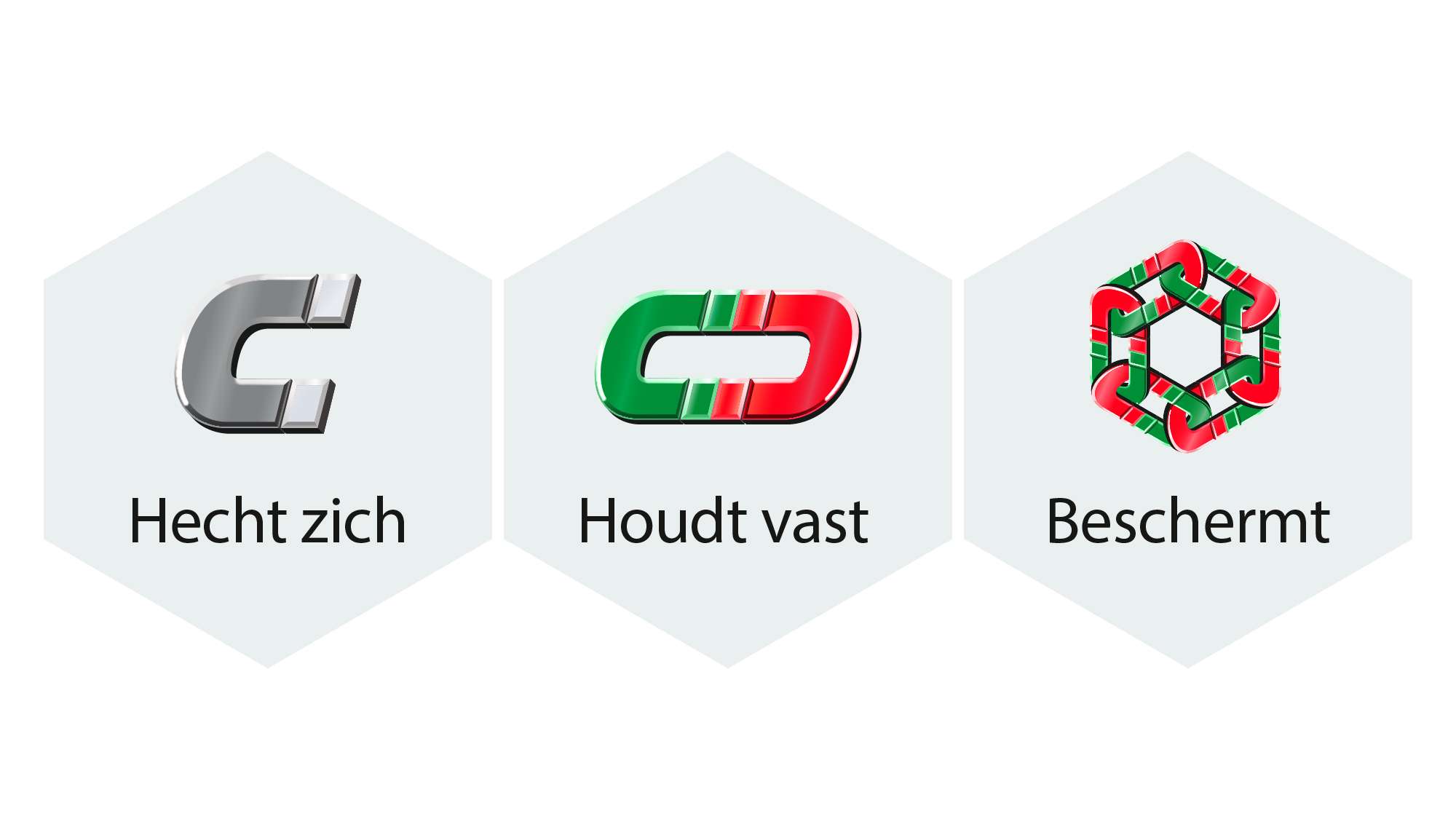 Castrol