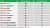 PL Table