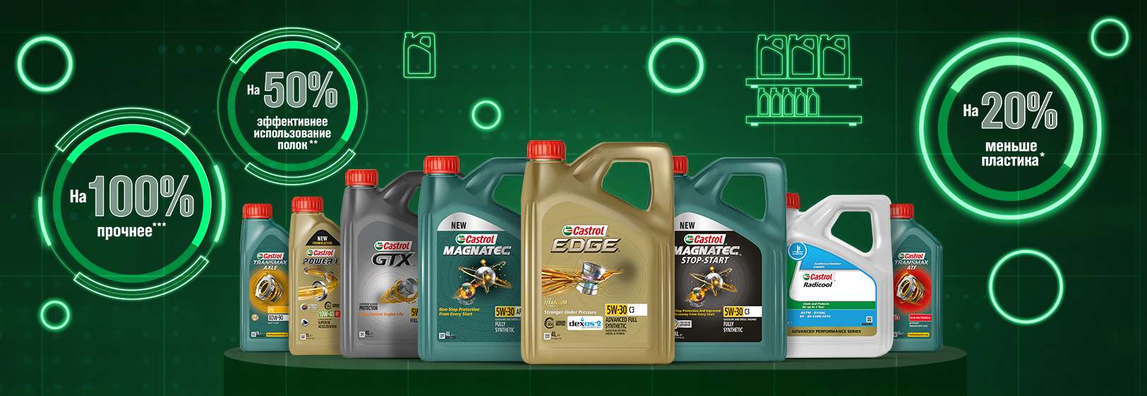15940b castrol. Castrol edge 5w30 japan. Castrol 10w 40 для мотоцикла. Castrol on ev d2. Упаковки кастрол.