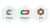 Castrol MAGNATEC