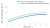Electrical conductivity vs temperature graph