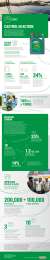 path360 infographic