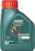 TRANSMAX MANUAL EP 80W