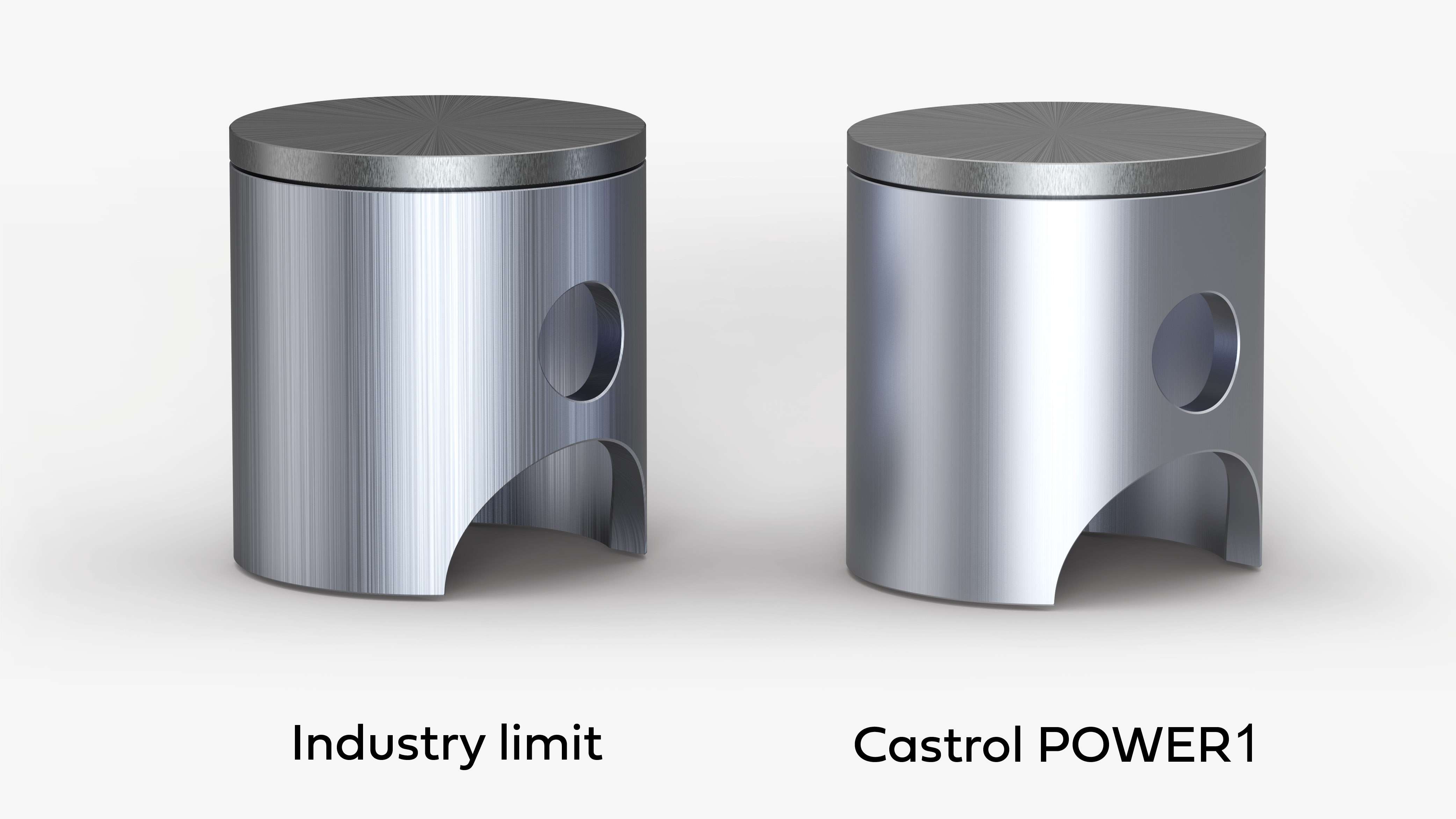 Castrol POWER1 | Motorcycle oils & fluids | Castrol UK & Ireland