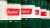 Castrol car engine oils