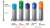 Castrol VECTON-prestatieverbetering per categorie
