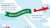 CASTROL UND OEMS – DIE PERFEKTE PARTNERSCHAFT