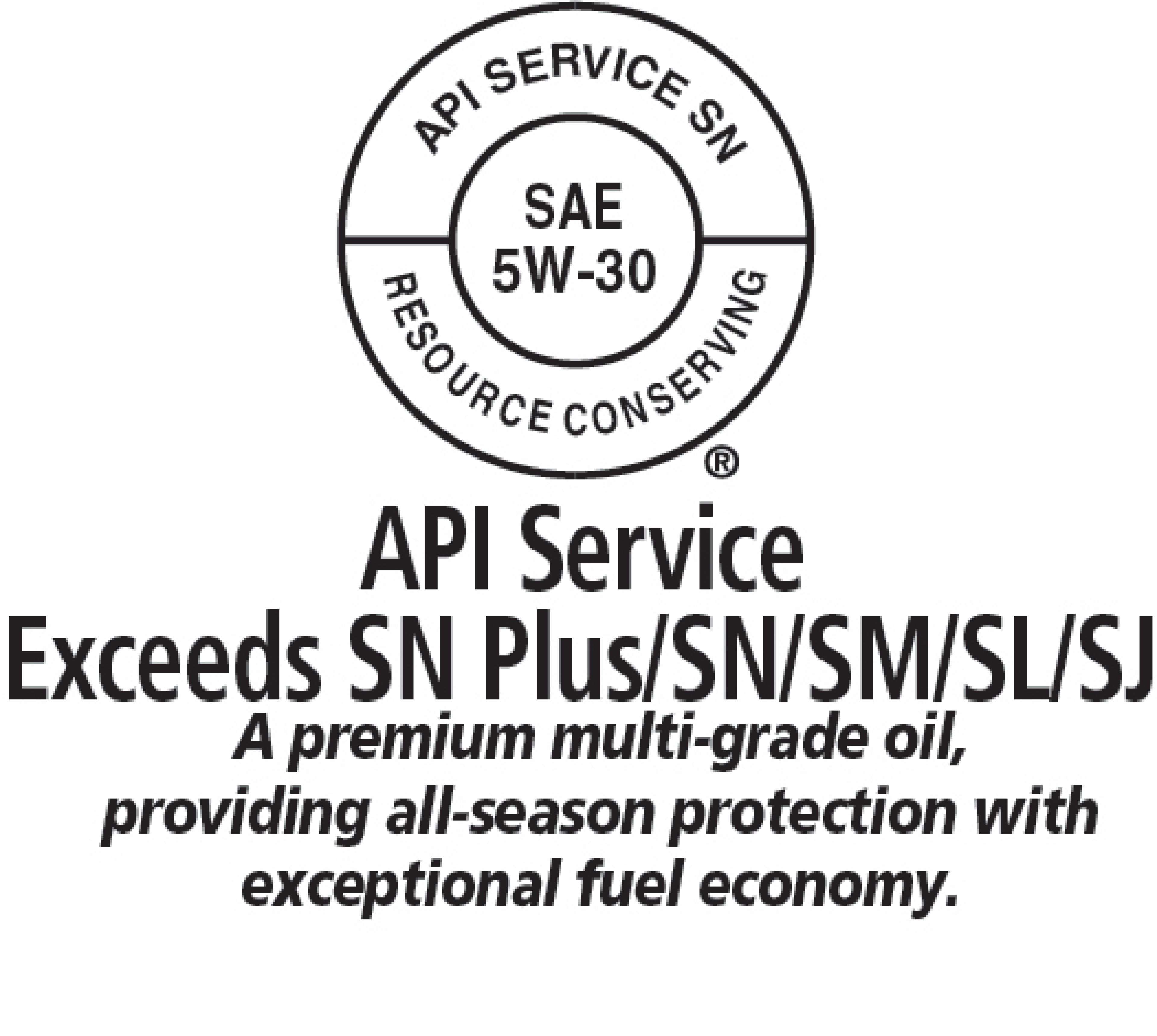 Nuevas Especificaciones Api Sn Plus Aceite Para Motor Y